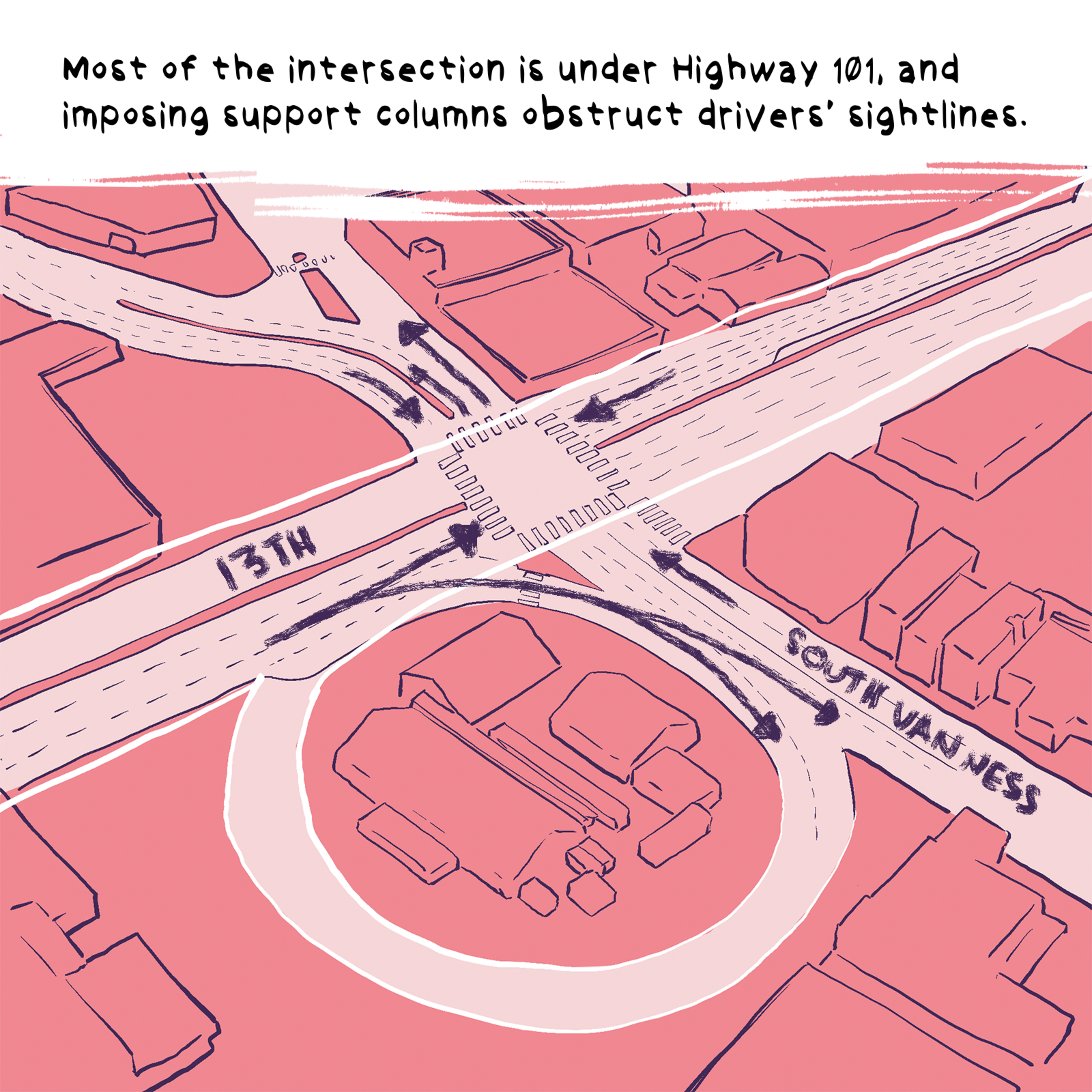An intersection under Highway 101 shows 13th and South Van Ness, with ...
