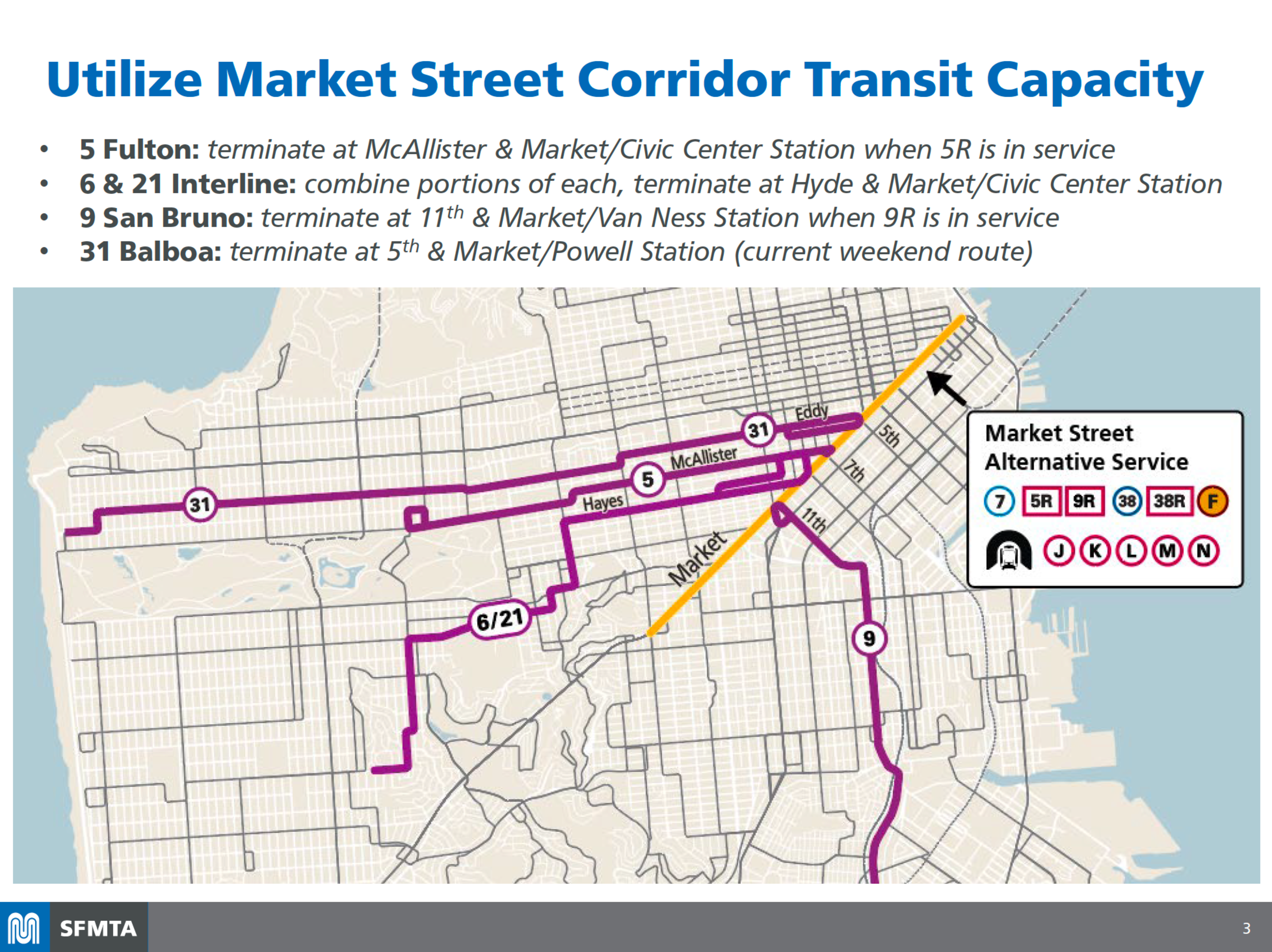 A transit map shows routes 5, 6/21, 9, and 31 in purple, terminating at key Market Street locations, with alternative services listed in a legend.