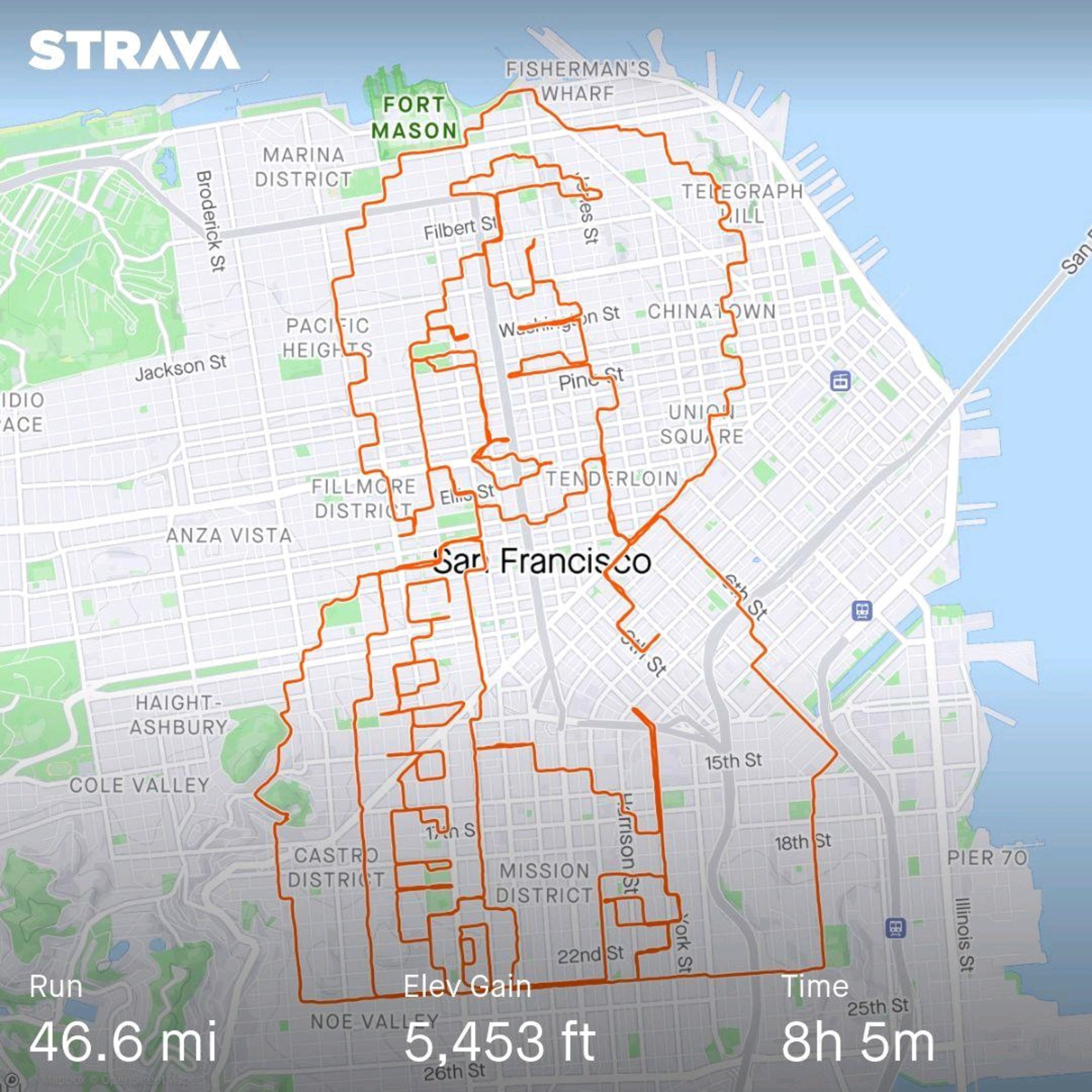 A Strava map of San Francisco shows a complex orange route forming a cat's face. It's a 46.6-mile run with a 5,453 ft elevation gain, completed in 8 hours.