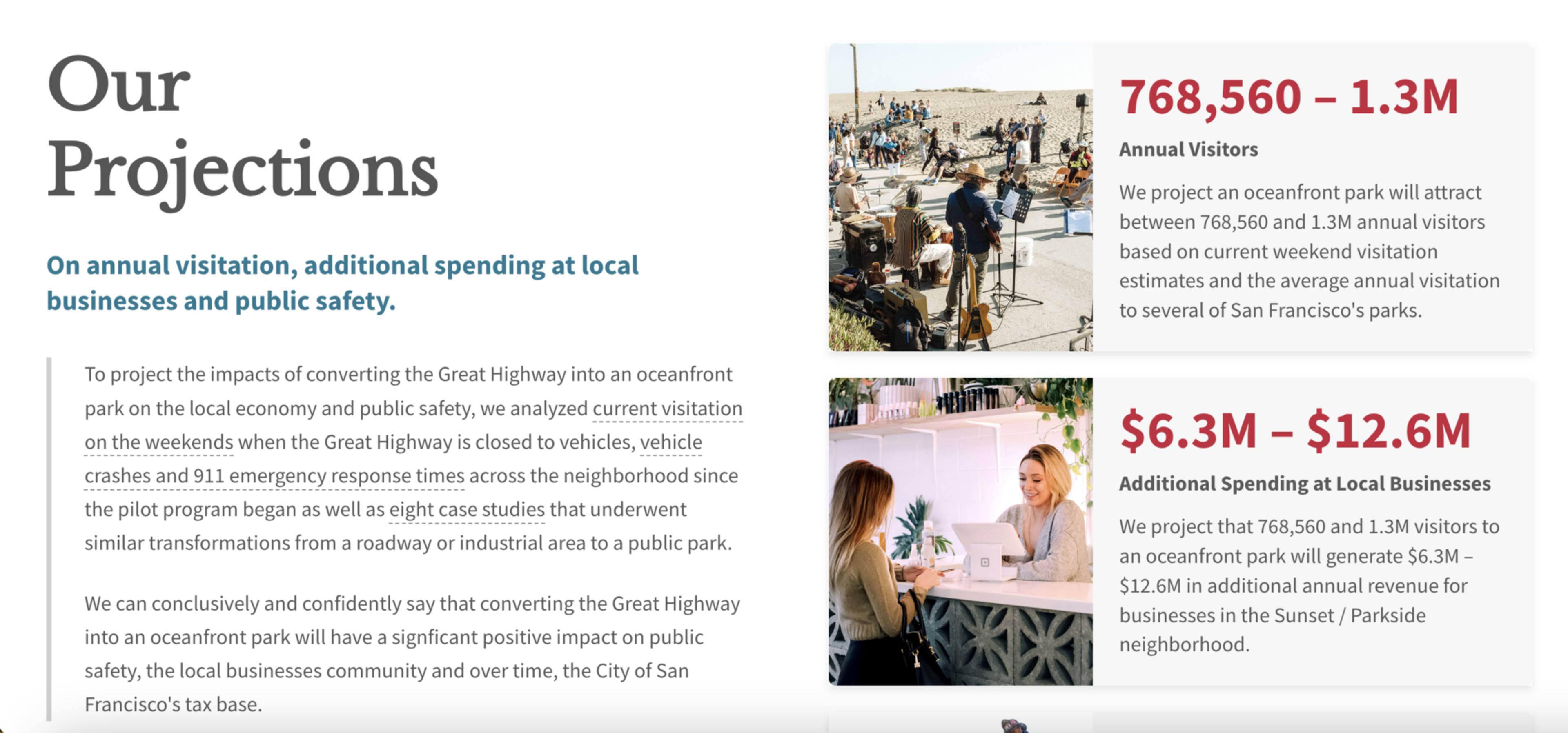 The image outlines projected impacts of an oceanfront park: 768,560 to 1.3 million annual visitors, generating $6.3M to $12.6M for local businesses.