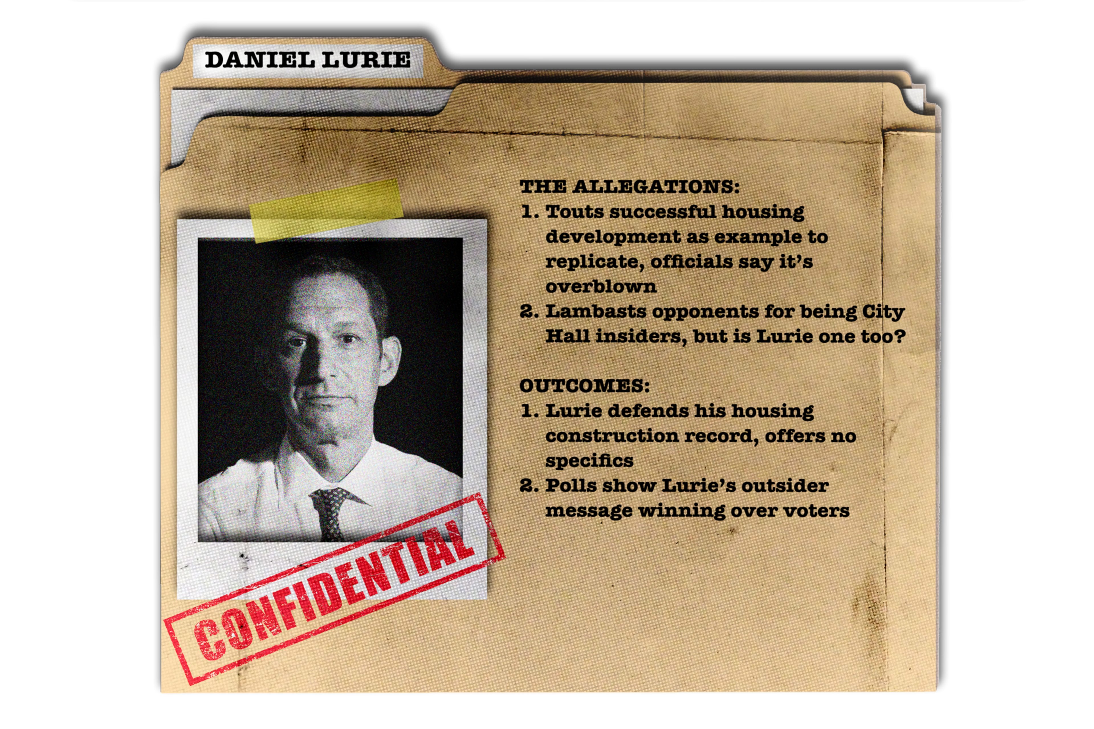An illustration of a folder with a photo of Daniel Lurie.