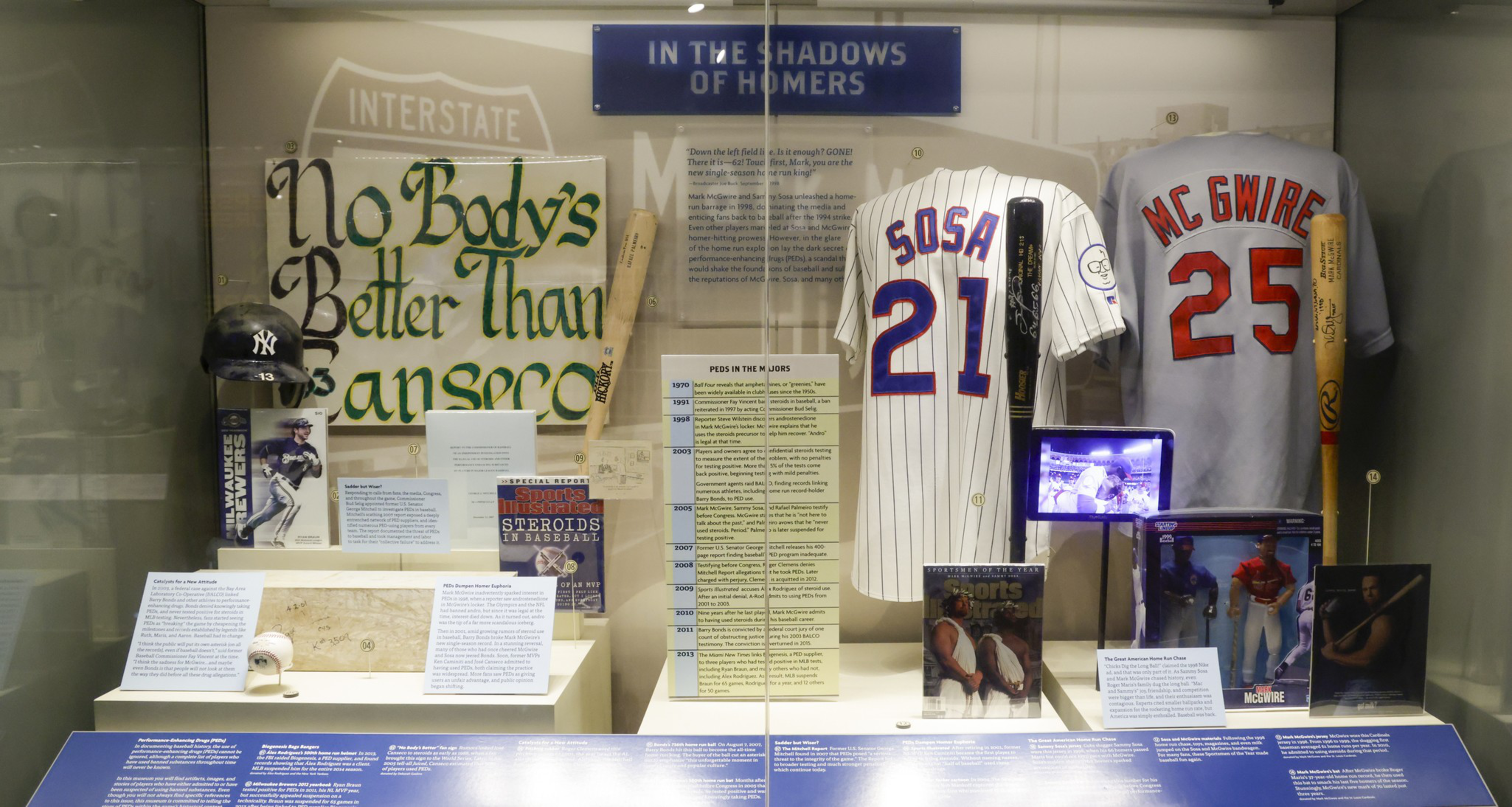 A museum display features signed jerseys of Sammy Sosa and Mark McGwire, baseball bats, photos, a Yankees cap, and a sign reading "No Body's Better Than Sanseco."