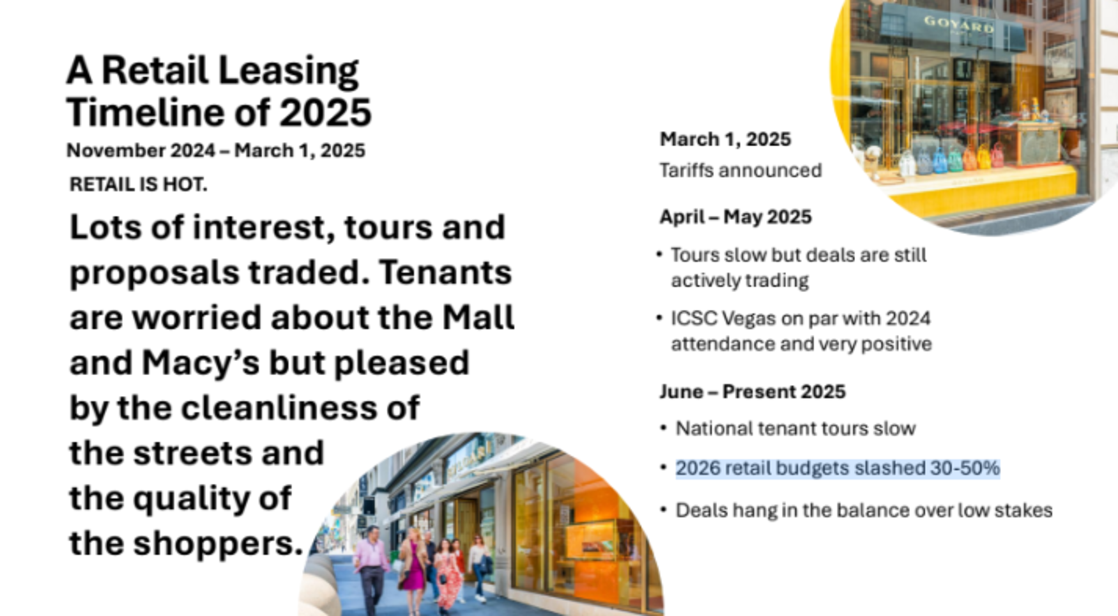 Retail leasing in 2025 sees high interest and proposals, concerns about Macy’s and the mall, with clean streets and quality shoppers; budgets cut 30-50% in 2026.
