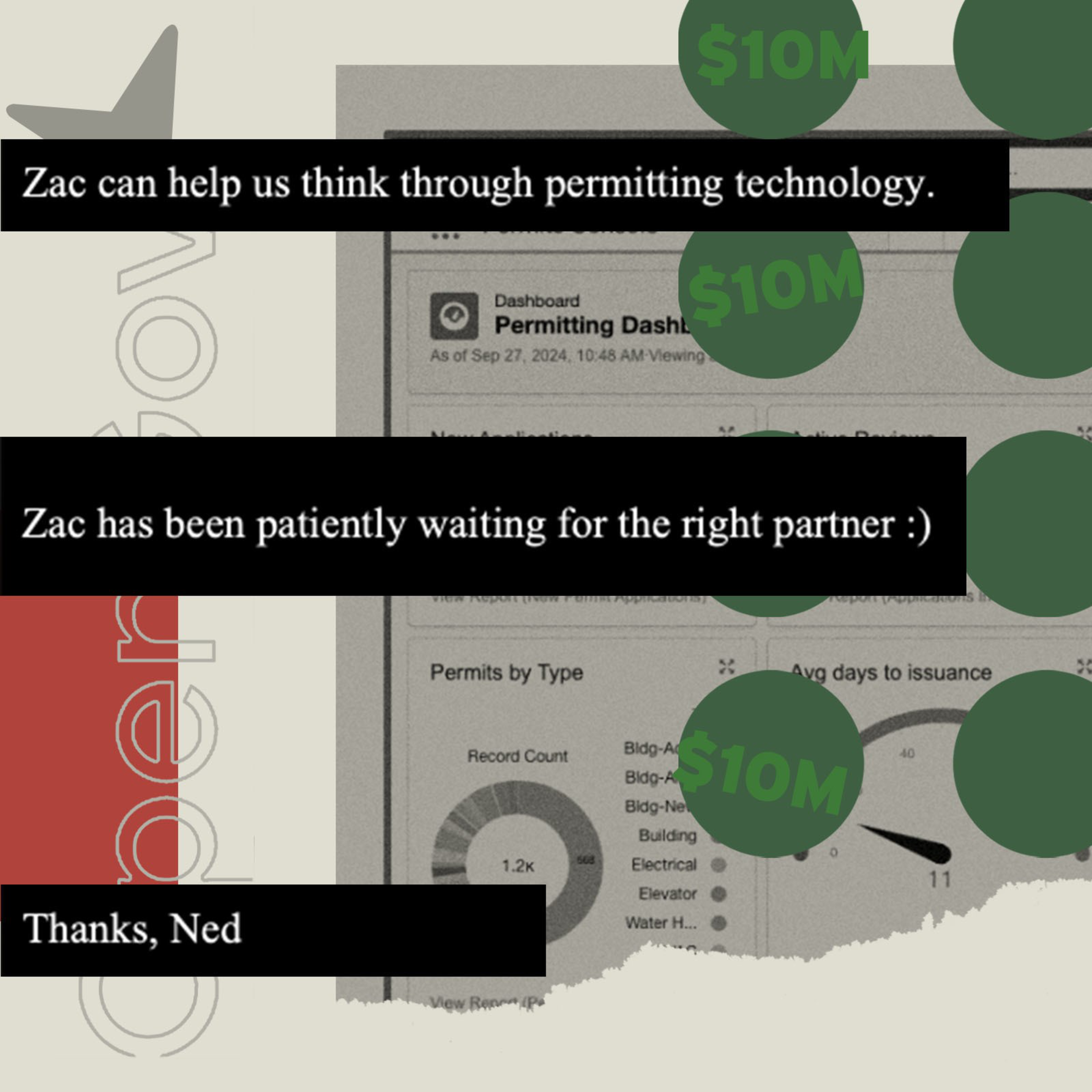 Messages express that Zac can assist with permitting technology, has been waiting for the right partner, and end with a thank you from Ned, alongside $10M icons.