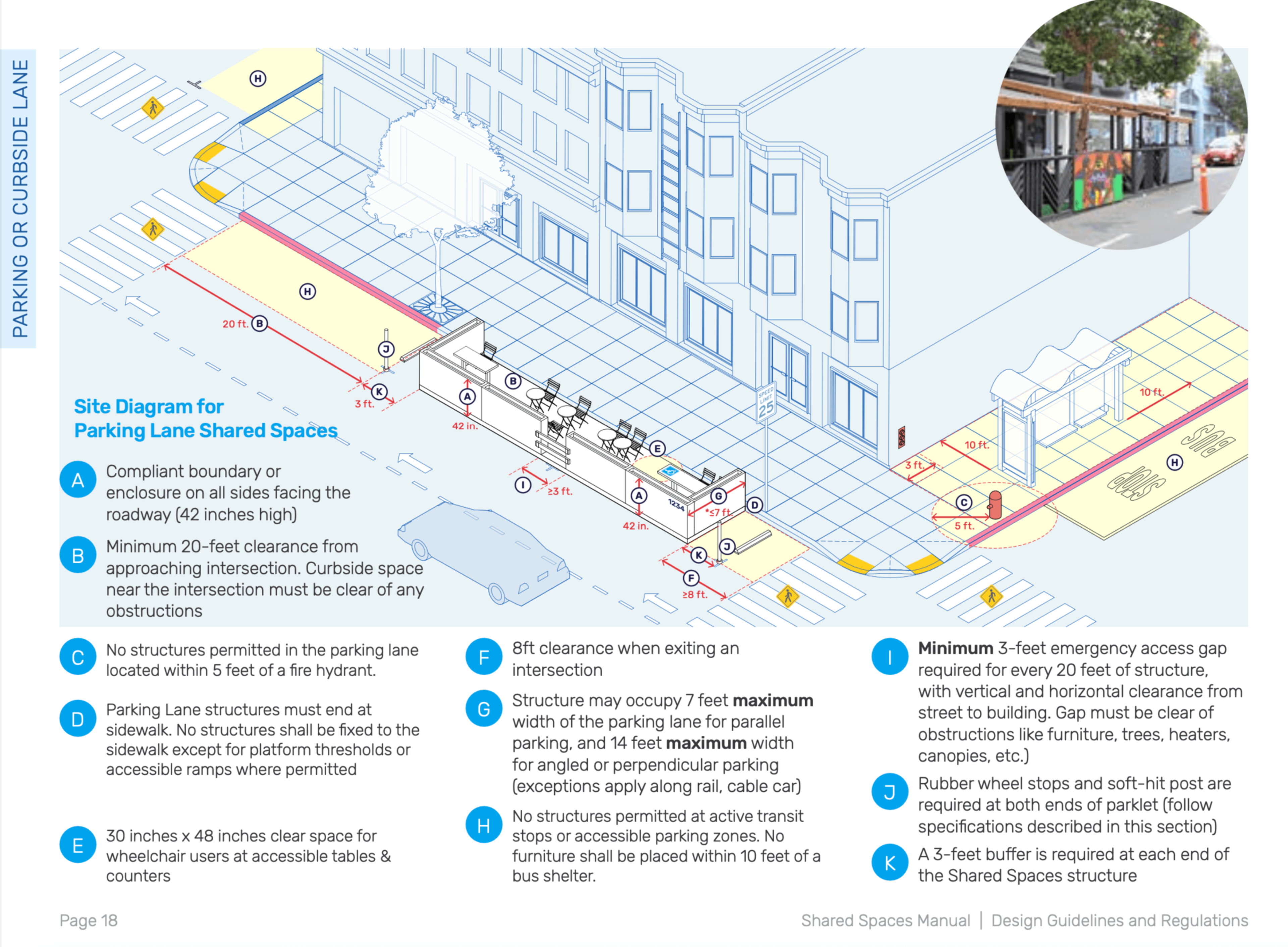 A detailed site diagram shows shared parking lane spaces with labeled safety and clearance rules, including boundaries, fire hydrant zones, access gaps, and furniture placement.
