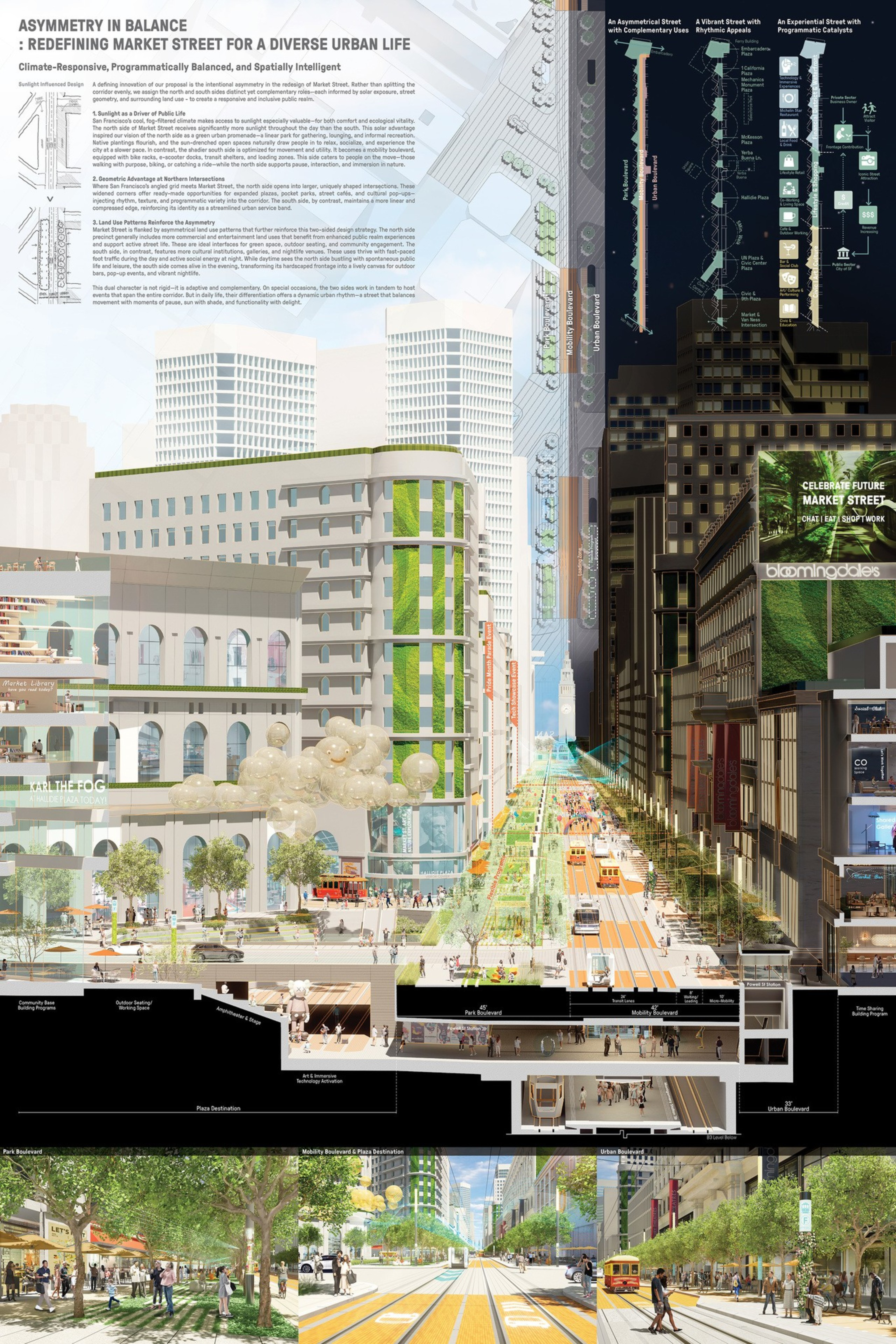 The image showcases a vibrant redesign of an urban street, emphasizing greenery, pedestrian areas, and modern architecture, with detailed plans and cross-sections.