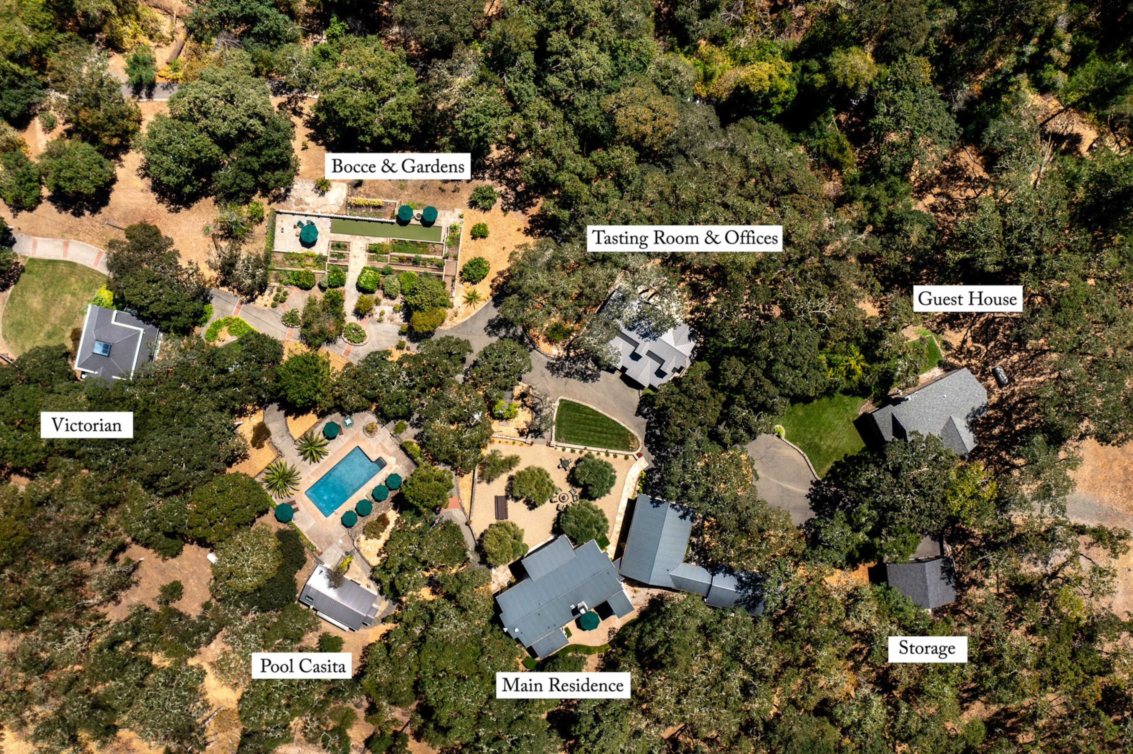 Labeled aerial view of a wooded estate featuring Main Residence, Pool Casita, Victorian house, Bocce & Gardens, Tasting Room & Offices, Guest House, and Storage.