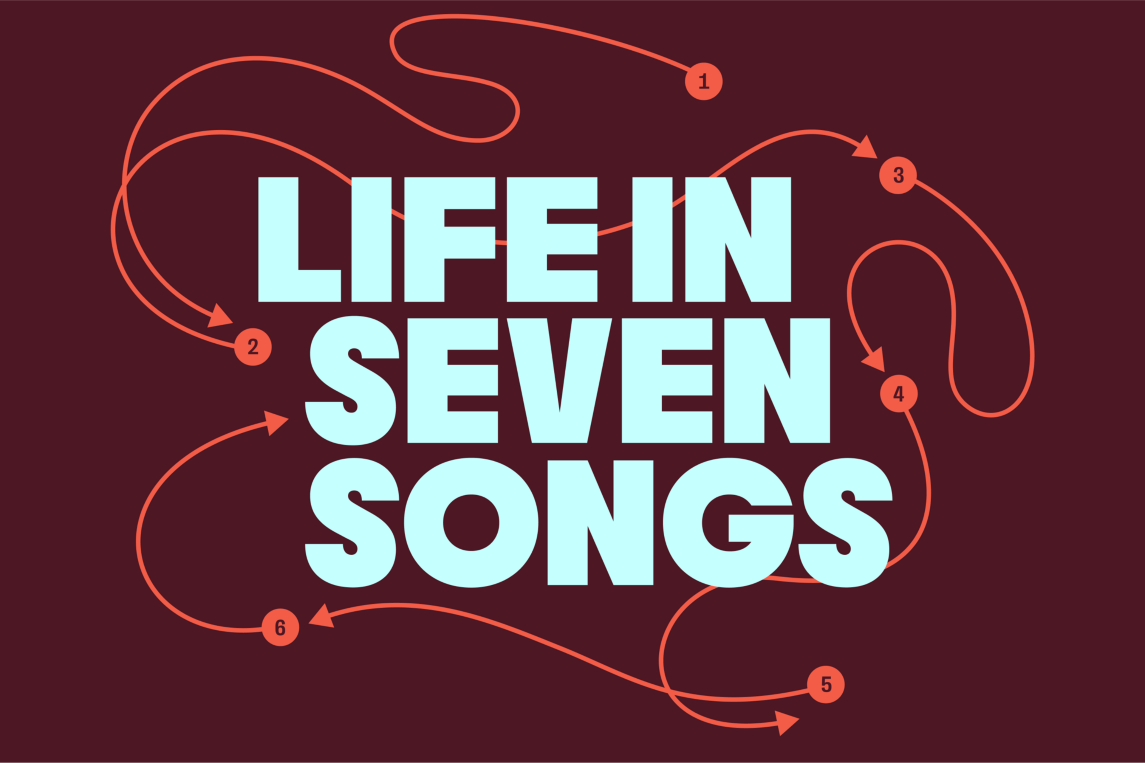 Light blue text reading "LIFE IN SEVEN SONGS" is set against a dark red background with a winding orange line numbered from 1 to 6 looping around the text.