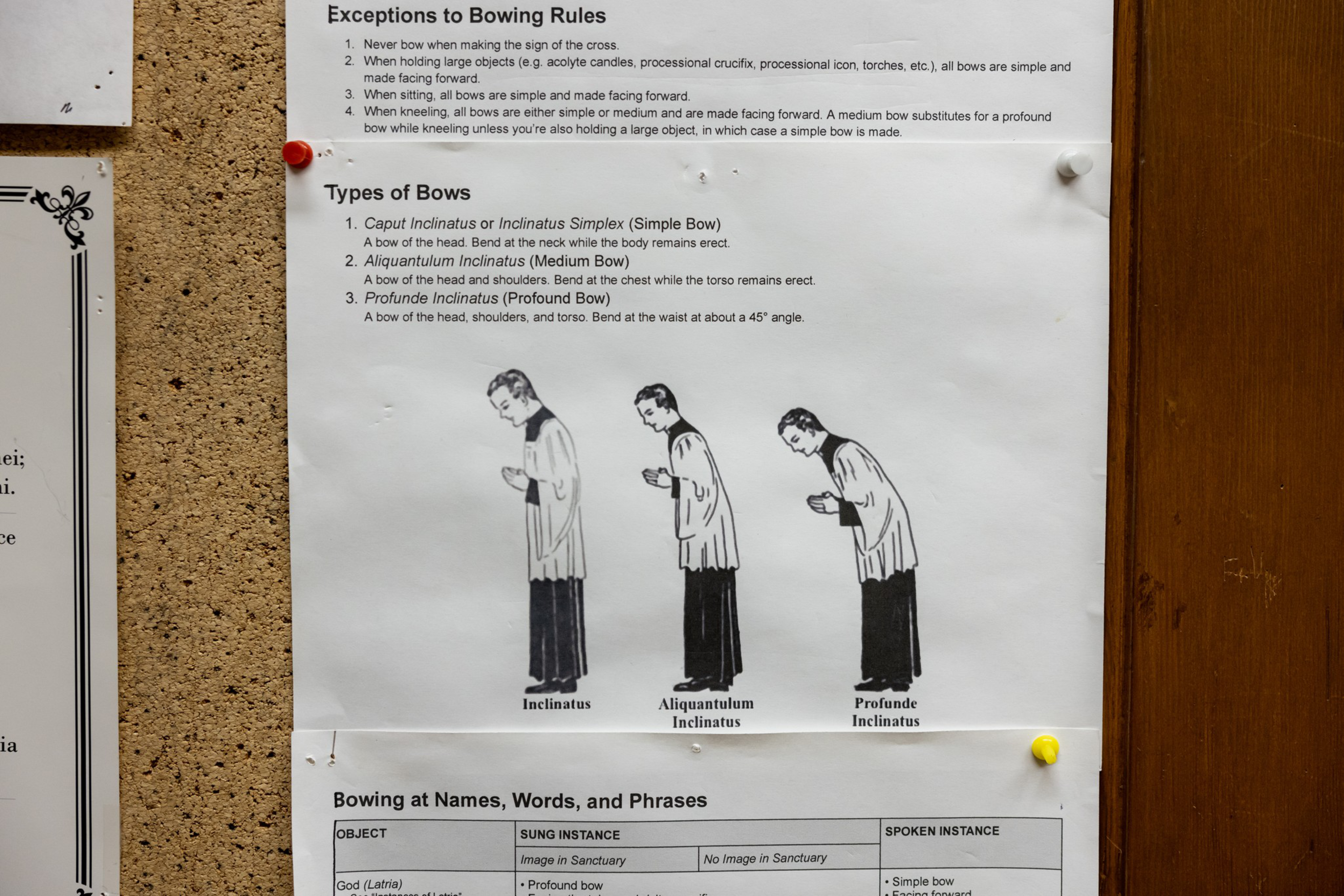 Instructions for bowing in religious settings, showing three types of bows with illustrations and rules for when and how to bow properly.