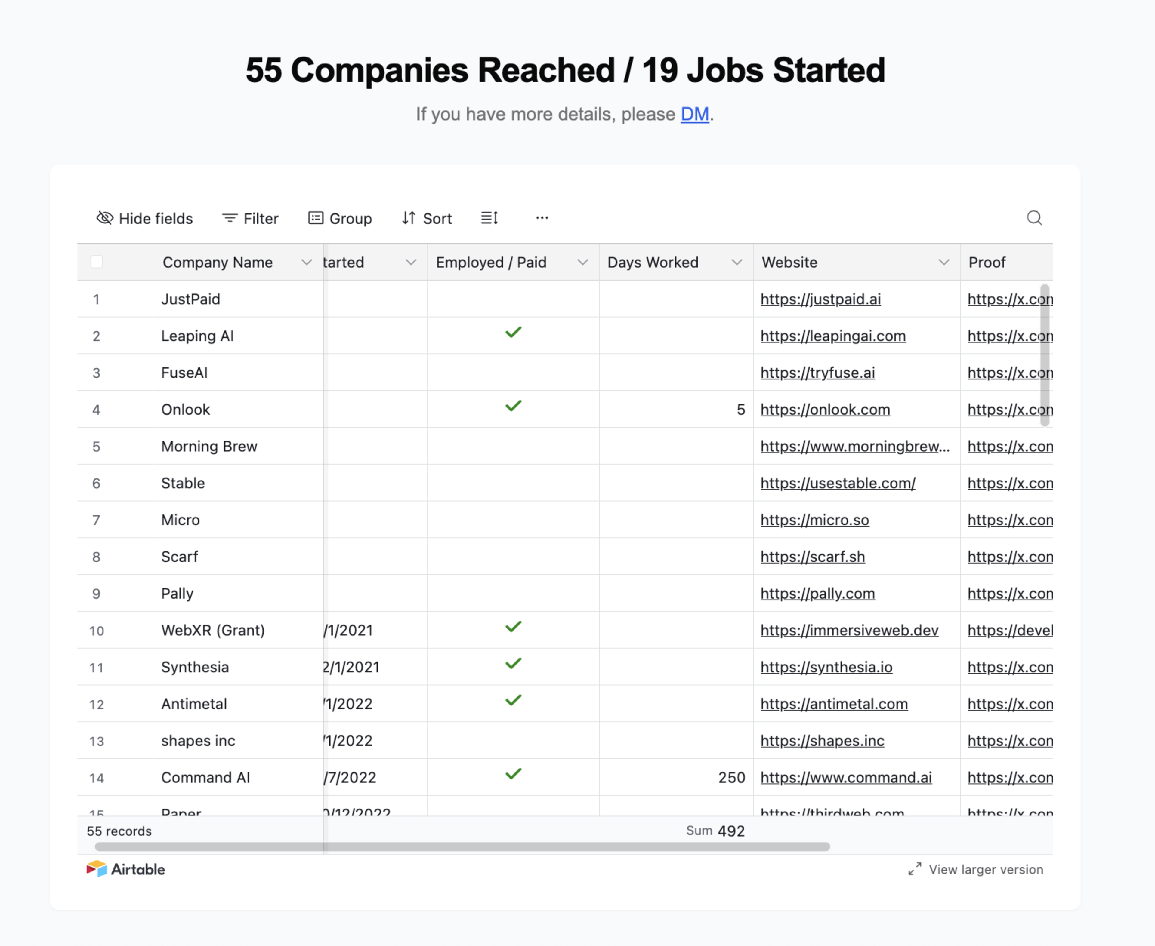 The image shows a table listing 55 companies with their names, job start dates, employment status, days worked, websites, and proof links. Some have check marks.