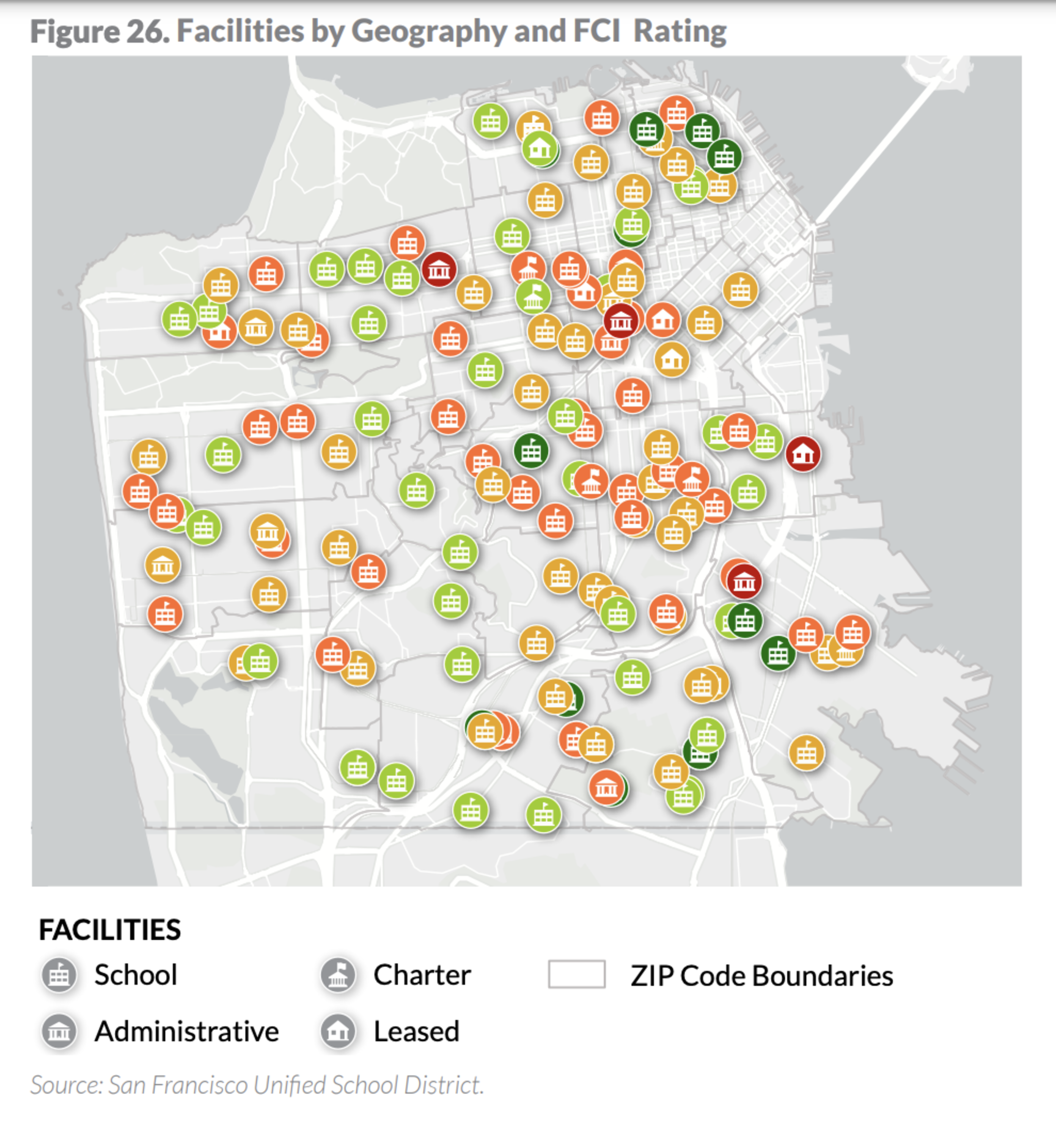 Colored icons on a San Francisco map mark school, charter, administrative, and leased facilities, with colors indicating different FCI ratings and ZIP code boundaries shown.