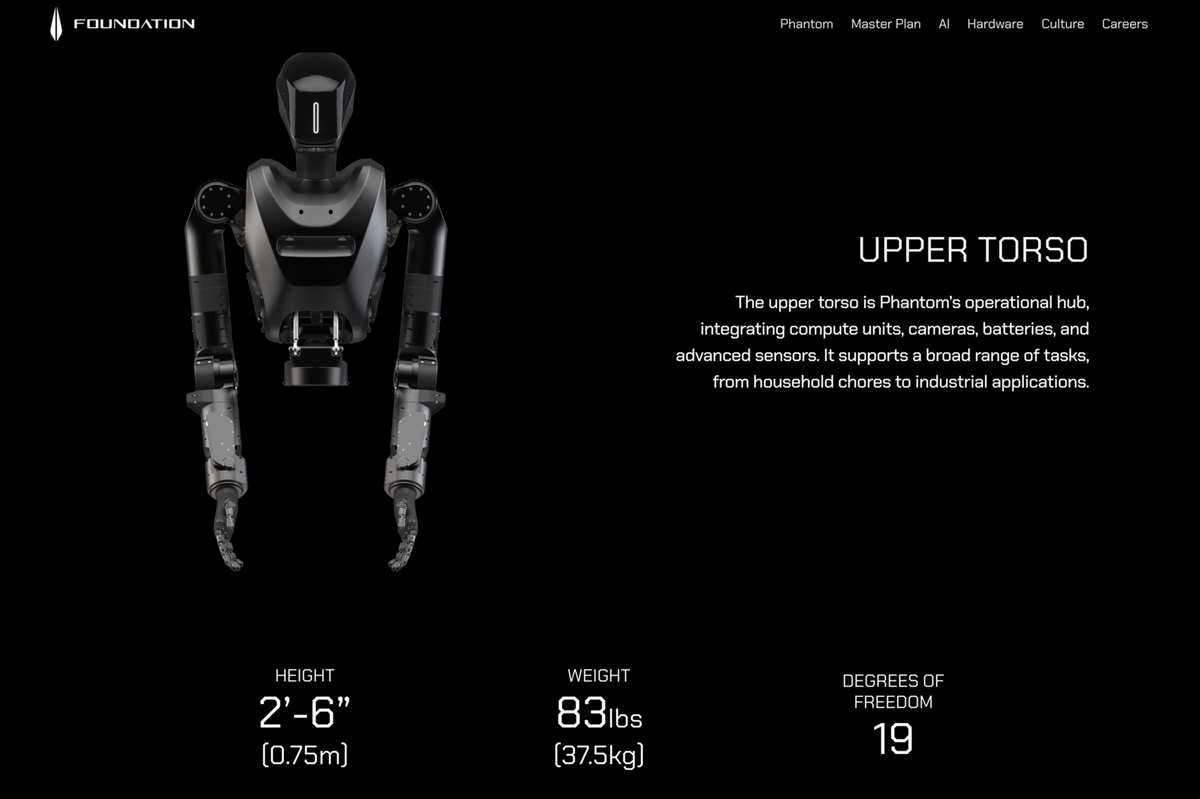 A black robotic upper torso with articulated arms and hands, weighing 83 lbs, 2'6" tall, with 19 degrees of freedom, designed for diverse household and industrial tasks.