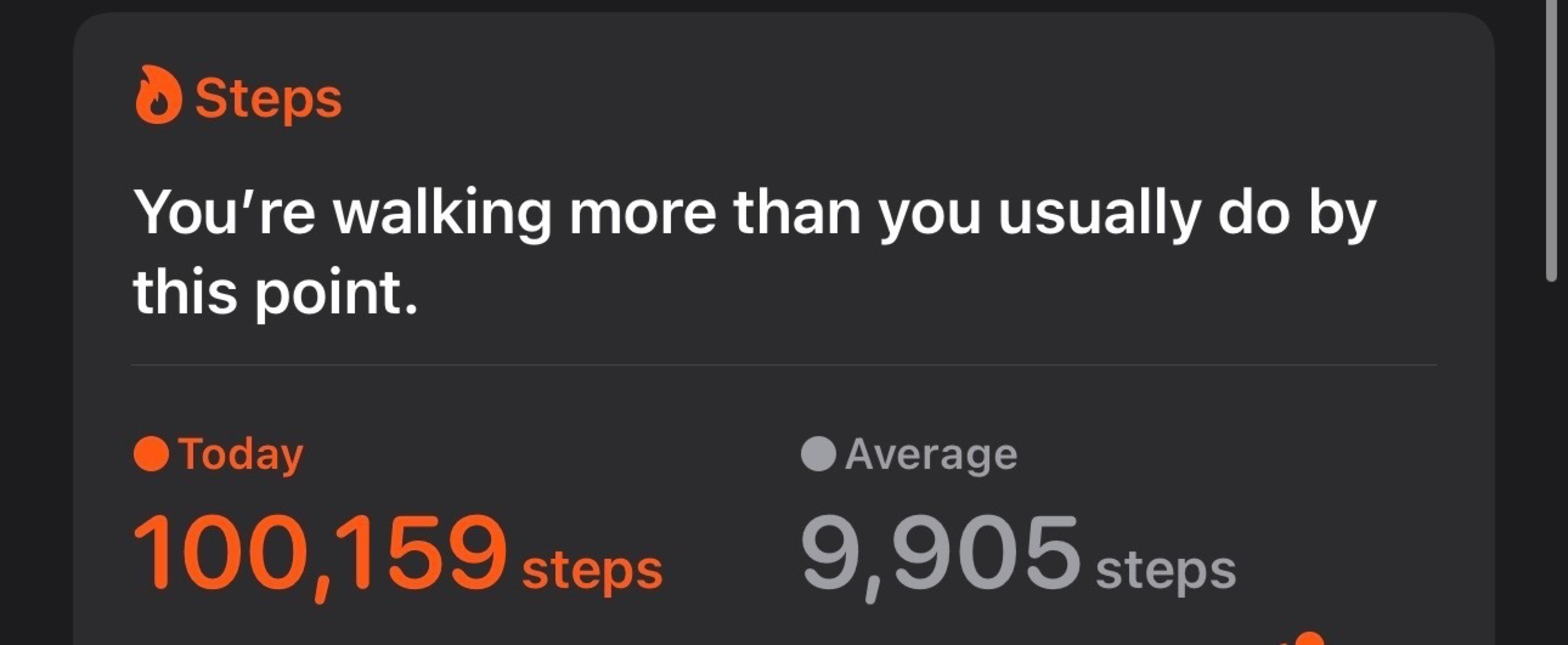 The image shows a step tracking app indicating 100,159 steps today, significantly higher than the average of 9,905 steps with a message of increased activity.