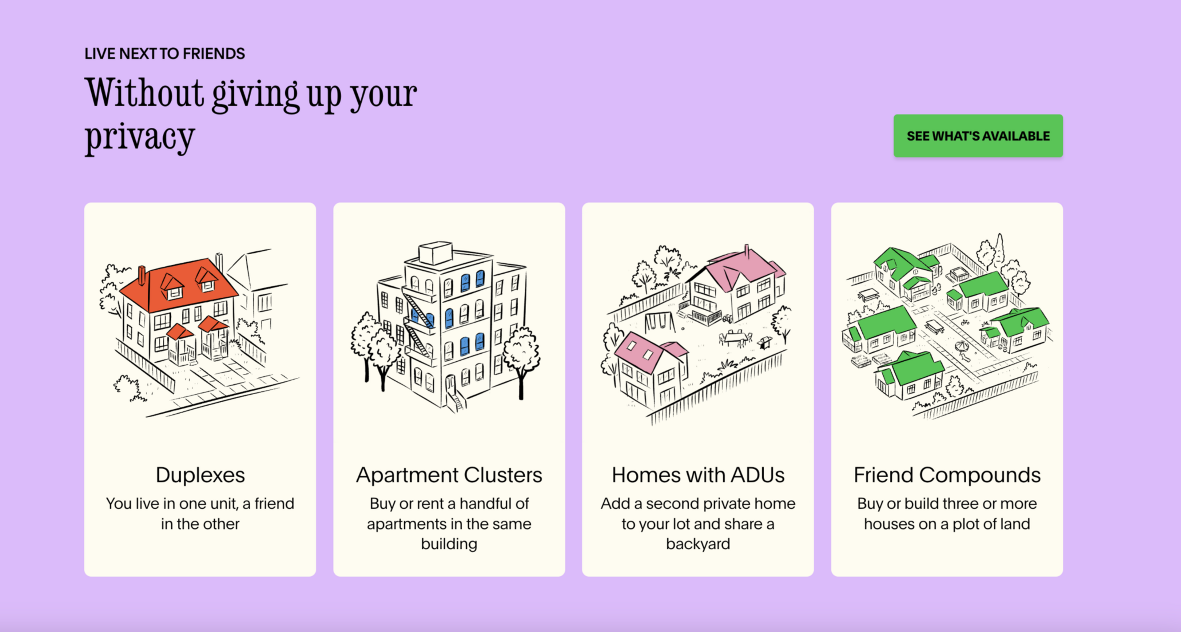 The image shows four housing options with illustrations: duplexes, apartment clusters, homes with ADUs, and friend compounds, promoting living next to friends.