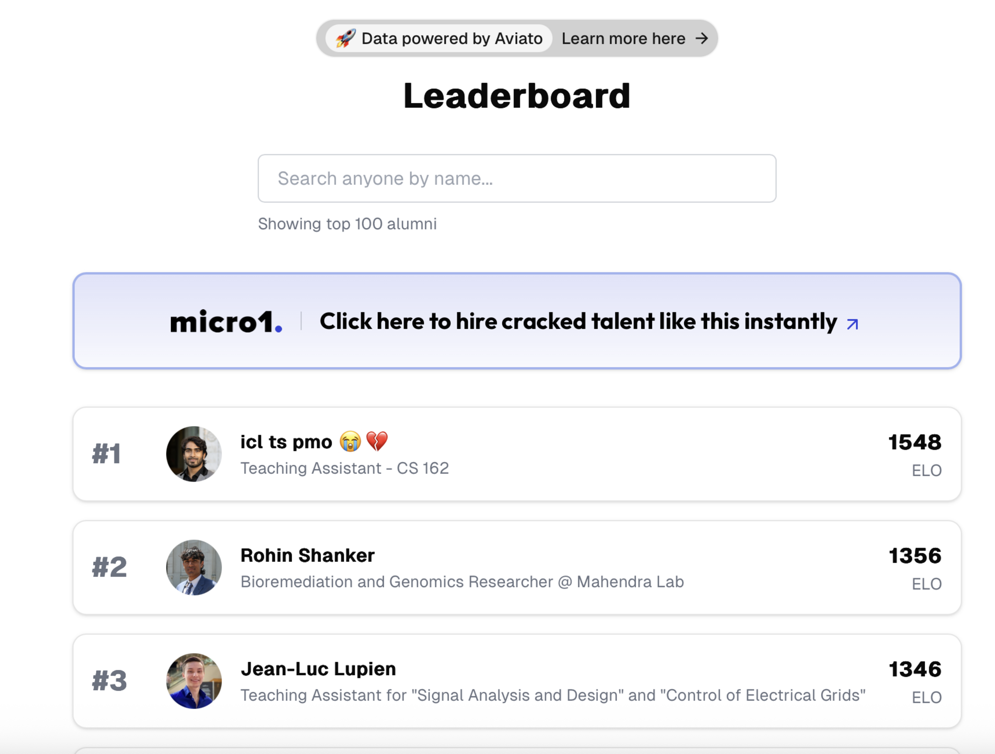 The image shows a leaderboard featuring three individuals ranked by ELO scores. It includes names, roles, and ELO points next to each person.