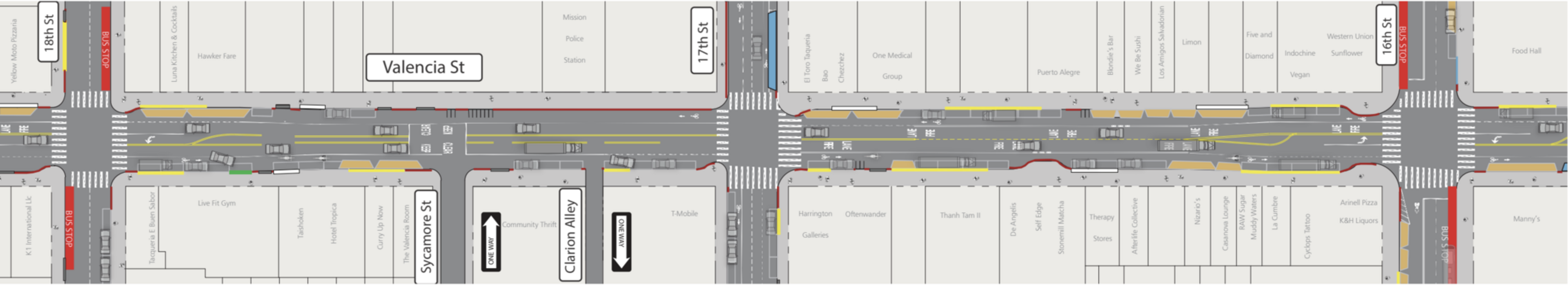 A detailed street map segment showing Valencia Street between 17th and 18th Streets with buildings, crosswalks, traffic lanes, bike lanes, and labeled businesses.
