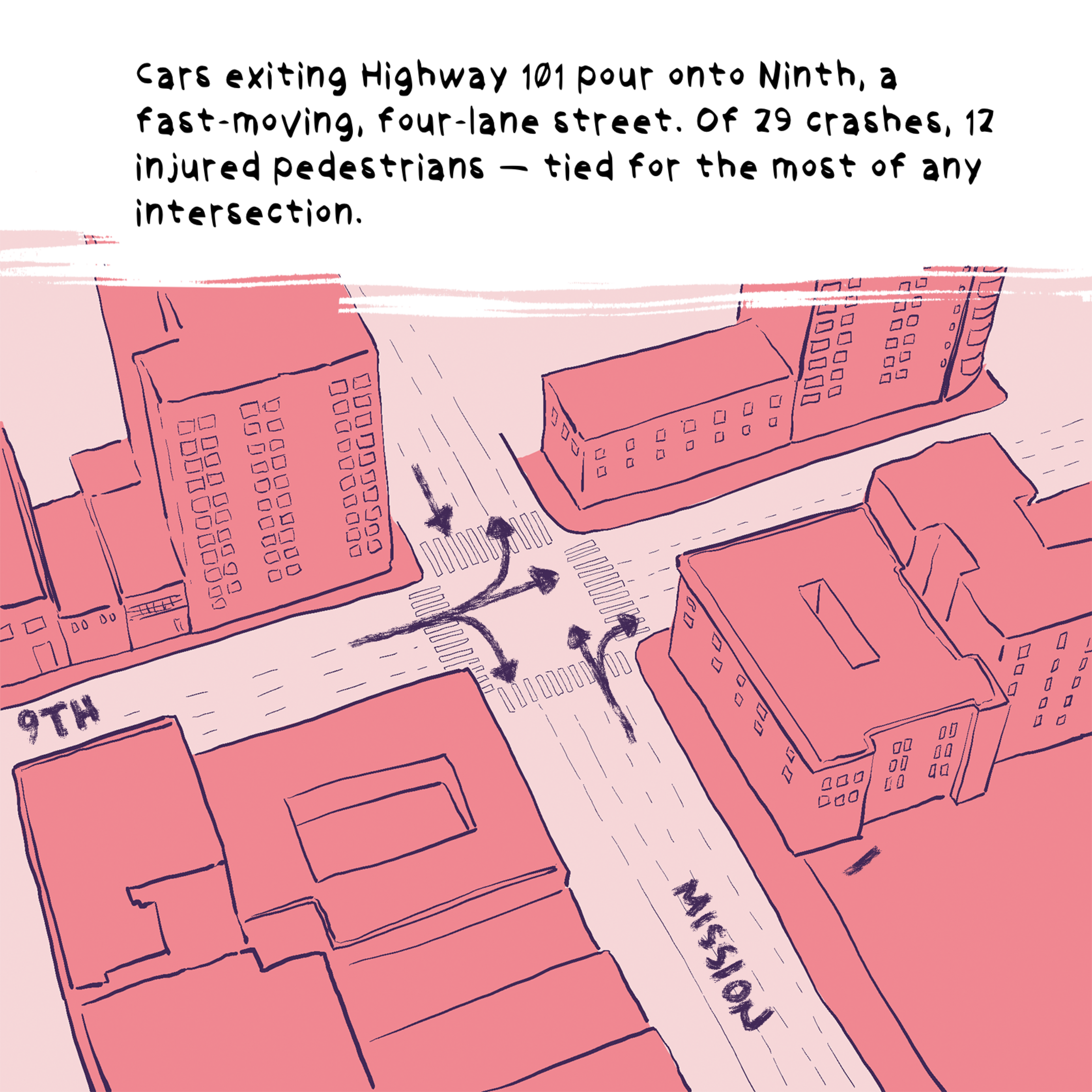 Cars exiting Highway 101 onto Ninth, a fast-moving four-lane street ...