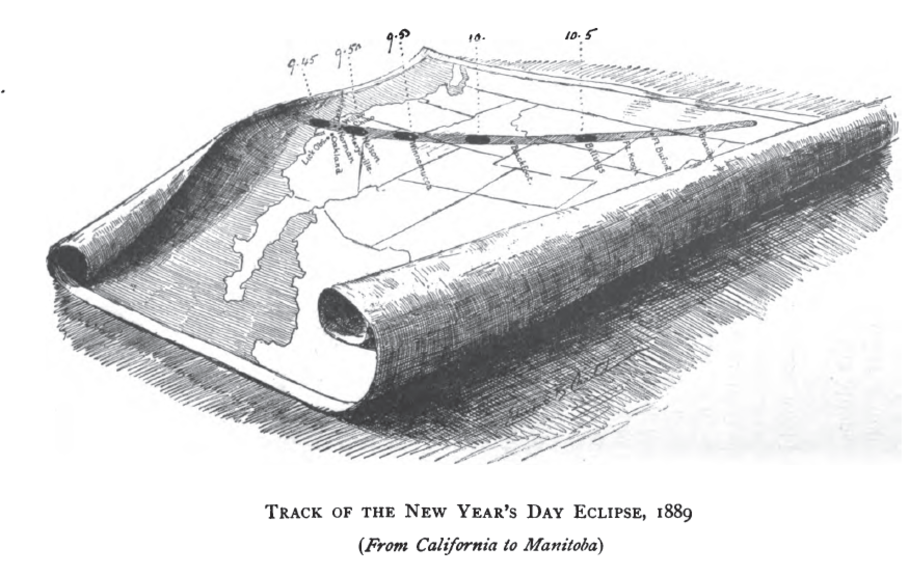 An old illustration depicts the path of an 1889 eclipse across a map from California to Manitoba, shown on a curled sheet of paper.