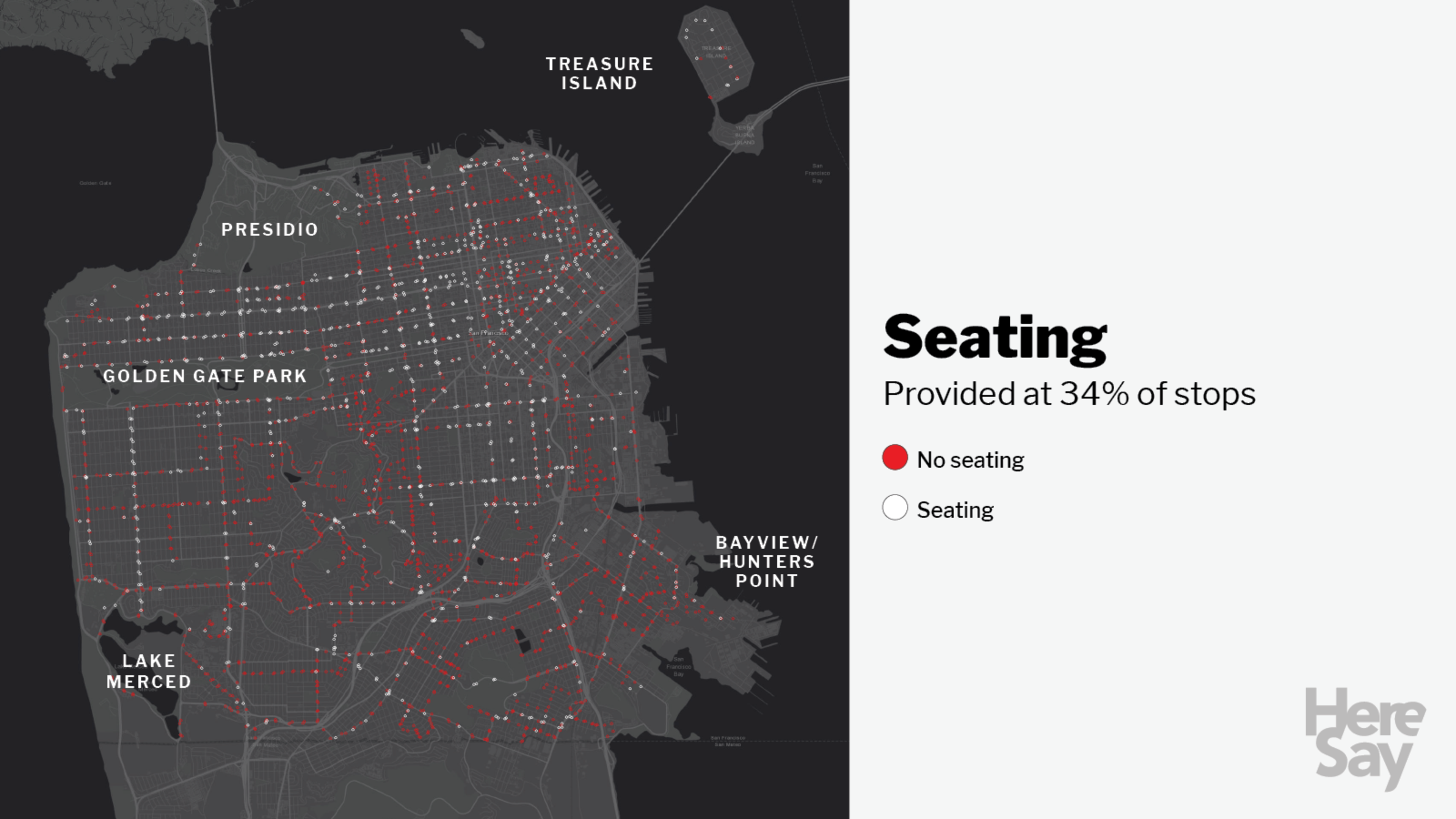 A map of San Francisco shows bus stops, with red dots for no seating and white dots for seating, indicating seating at 34% of stops across labeled neighborhoods.
