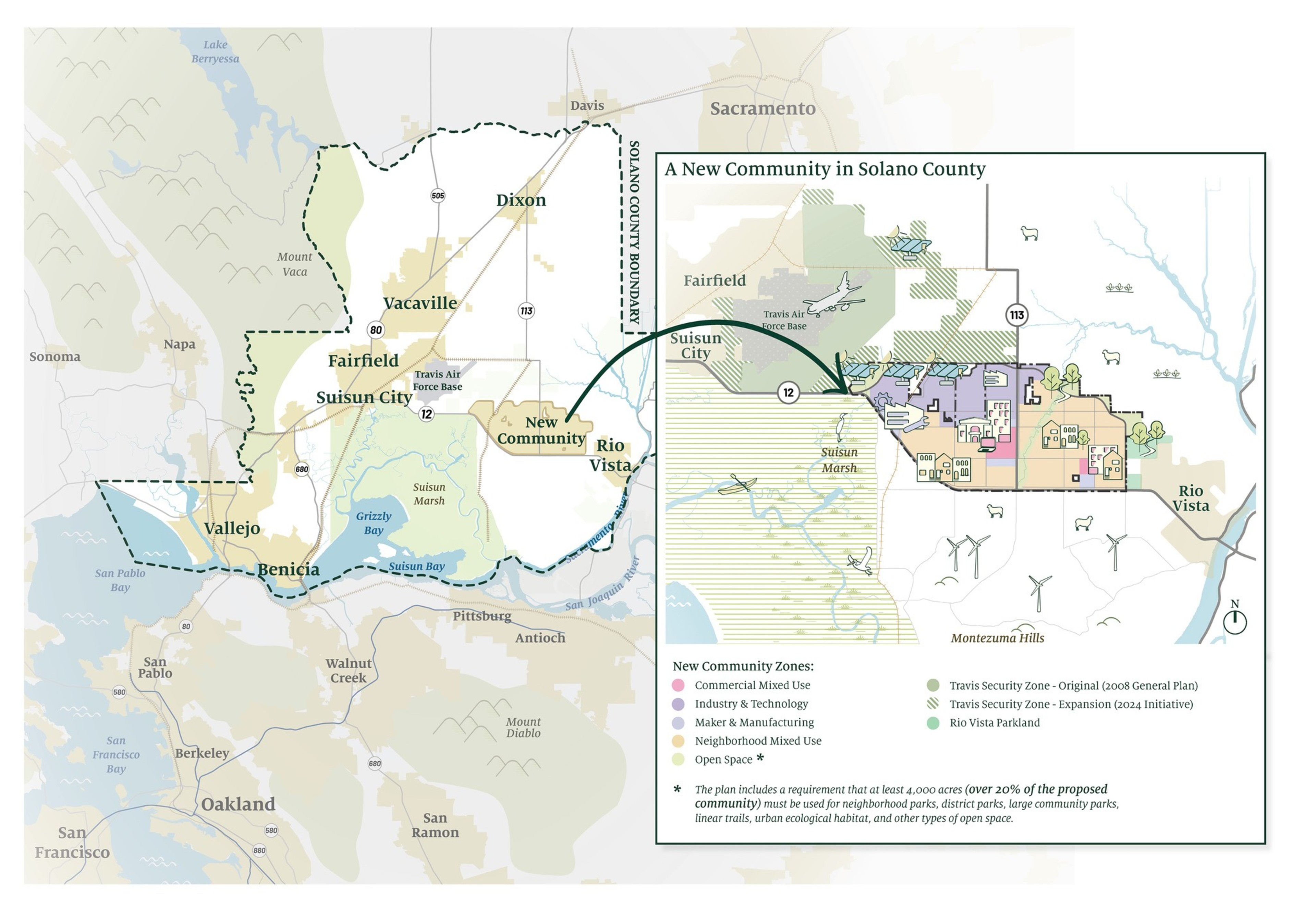 Map showing a planned community in Solano County with zones for housing, industry, and parks.