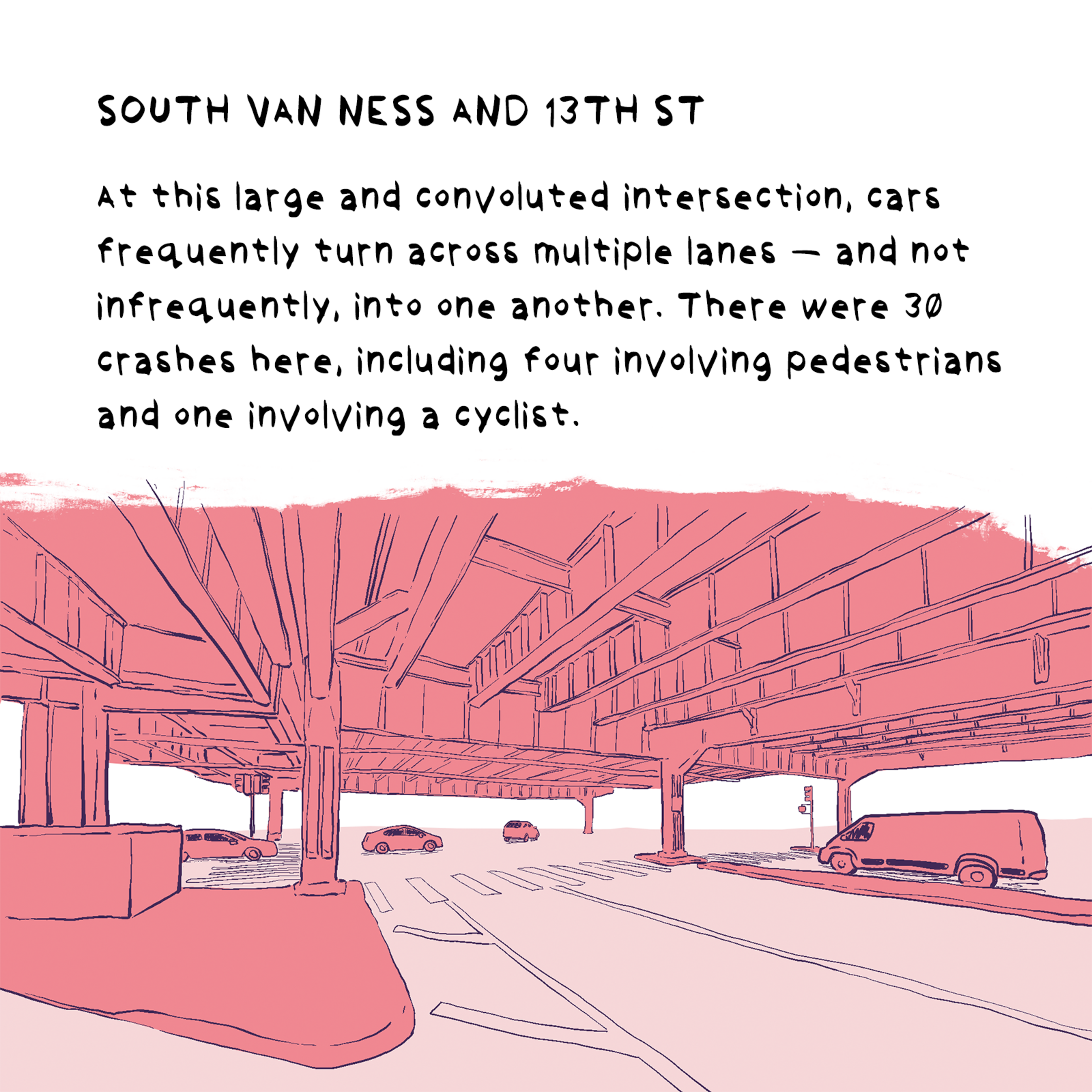 A large intersection beneath elevated highways has multiple lanes with ...