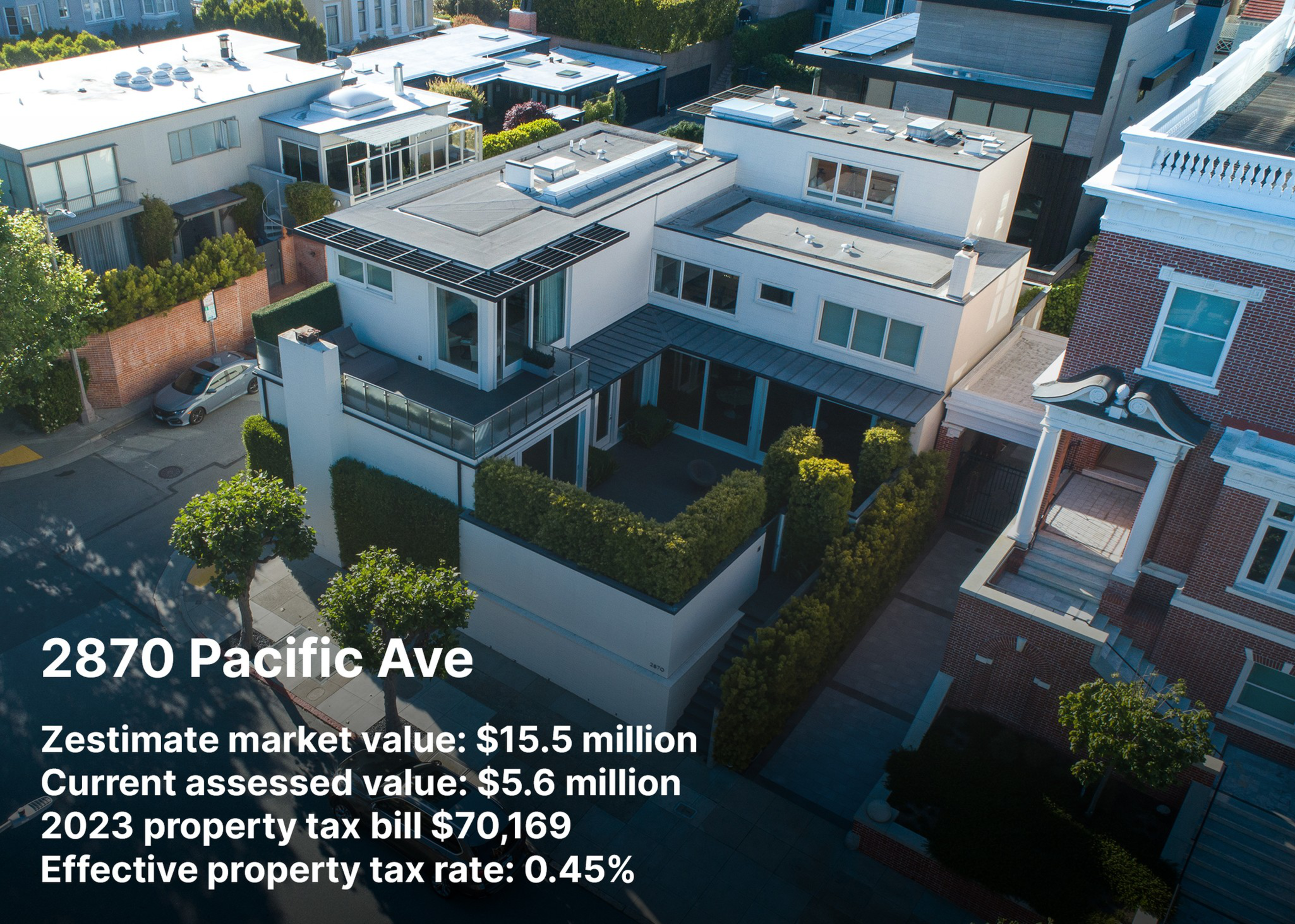 The image shows an aerial view of a modern, white two-story house with surrounding greenery. Property details are listed: value, assessment, tax bill, and tax rate.